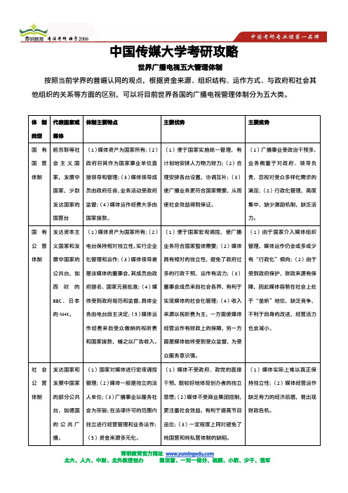 新闻学、传播学考研复习重要资料-世界广播电视五大管理体制分析