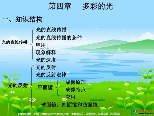 八年级物理多彩的光1