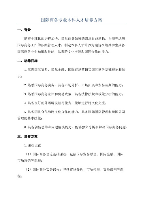 国际商务专业本科人才培养方案
