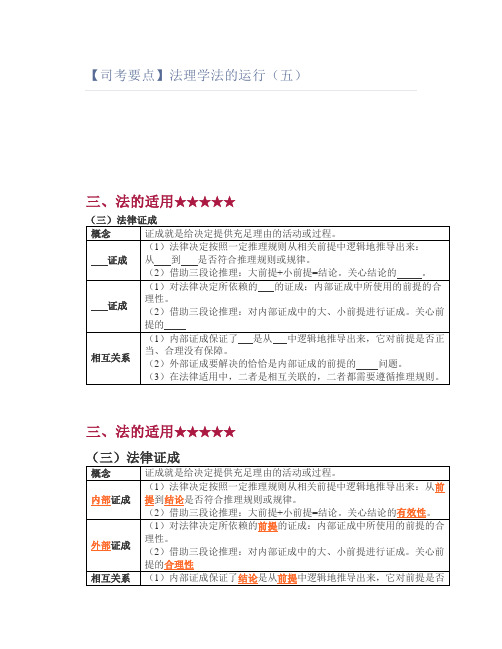 【司考要点】法理学法的运行(五)