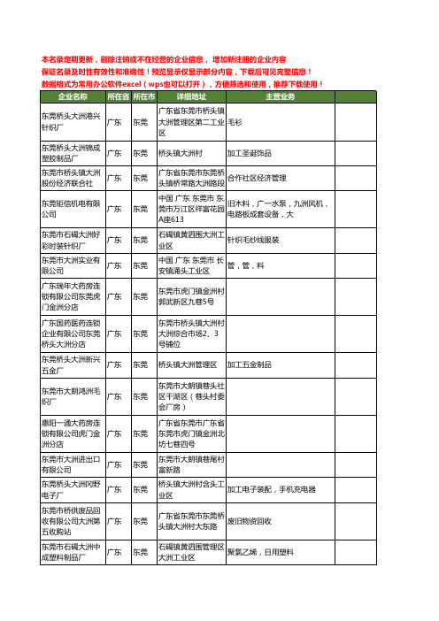 新版广东省东莞大洲工商企业公司商家名录名单联系方式大全89家