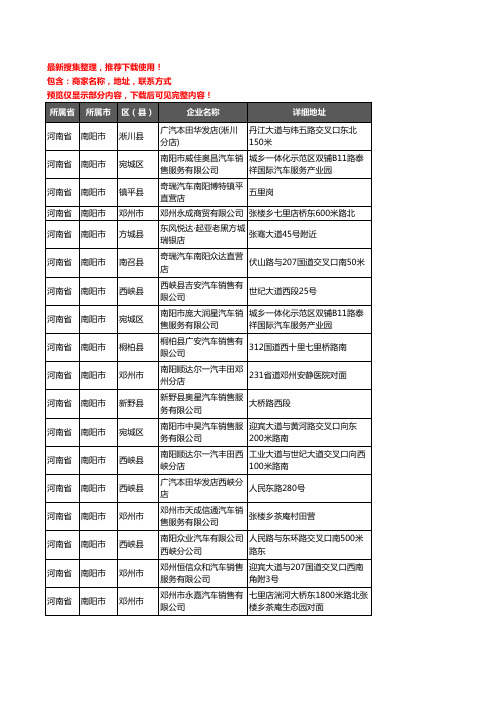 新版河南省南阳市汽车4S店企业公司商家户名录单联系方式地址大全50家