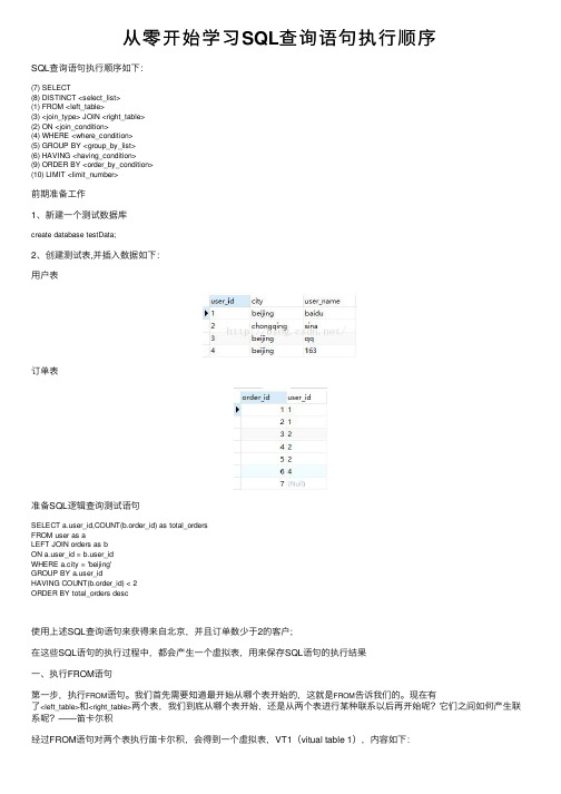 从零开始学习SQL查询语句执行顺序