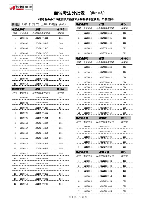 2014年外交部面试分批安排