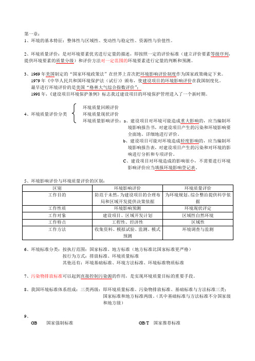 环境质量评价主要复习内容