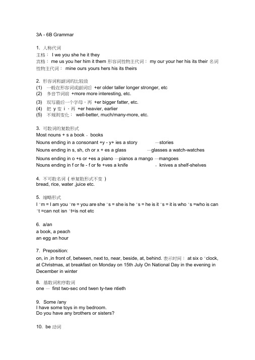 牛津小学英语3A--6B语法总结