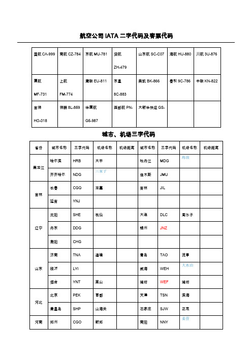 航空公司三字代码