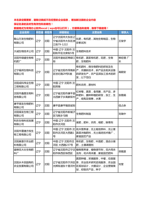 2020新版辽宁省沈阳生物肥料工商企业公司名录名单黄页大全13家