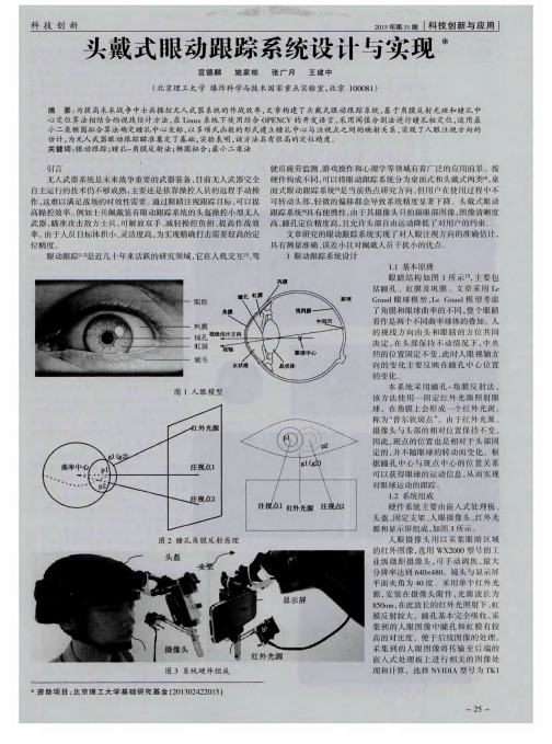 头戴式眼动跟踪系统设计与实现