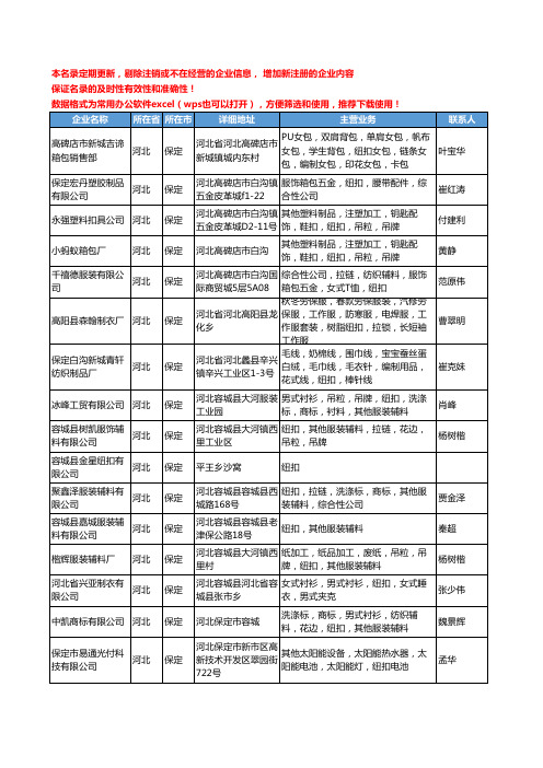 2020新版河北省保定纽扣工商企业公司名录名单黄页大全25家