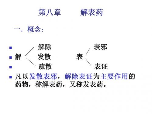 各论 第一章 解表药