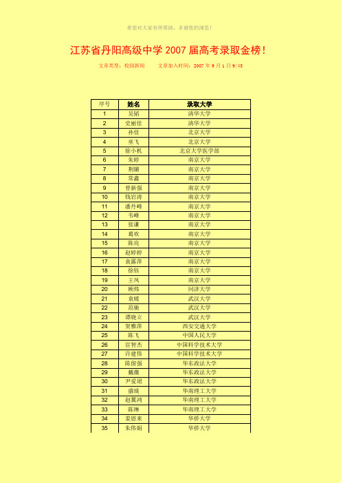 07丹中录取-Microsoft-Word-文档