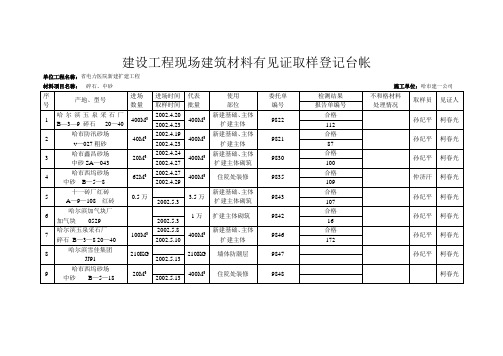见证取样台帐(碎石、砂)