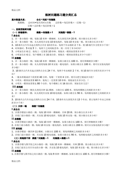 最新植树问题练习题分类汇总