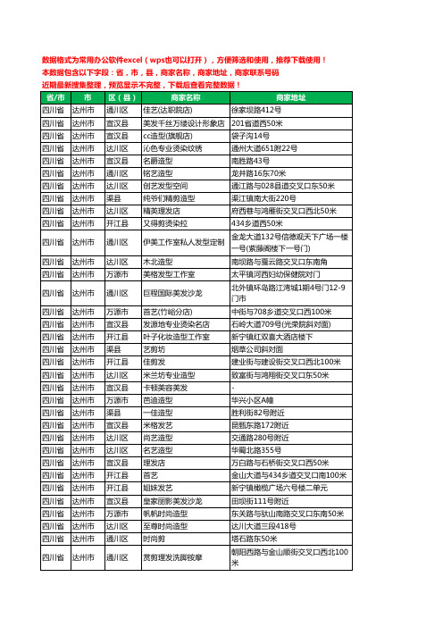 2020新版四川省达州市美容美发工商企业公司商家名录名单联系电话号码地址大全1390家