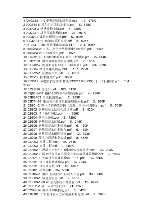 建筑各图集、规范编号