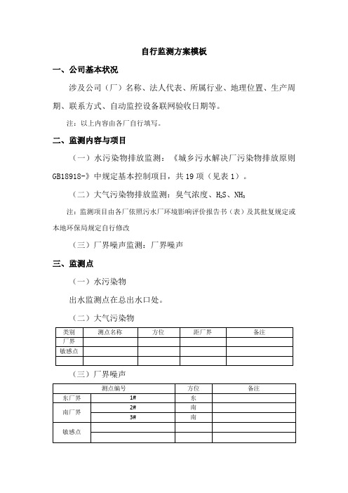 自行监测方案模板样本