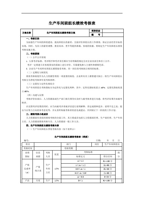 生产车间班组长绩效考核表