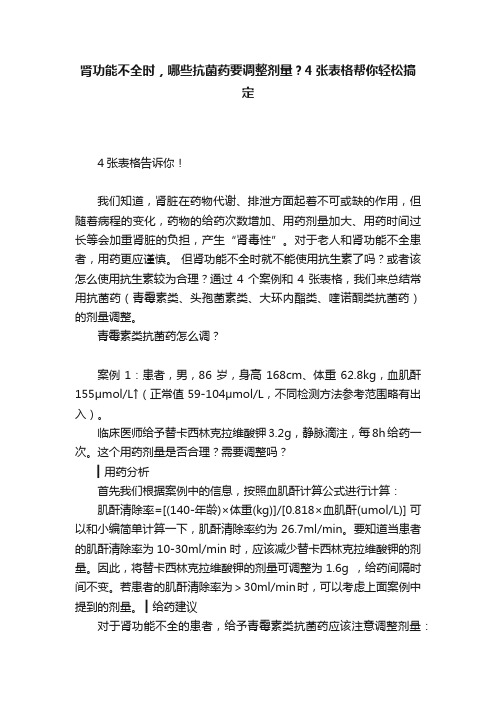 肾功能不全时，哪些抗菌药要调整剂量？4张表格帮你轻松搞定