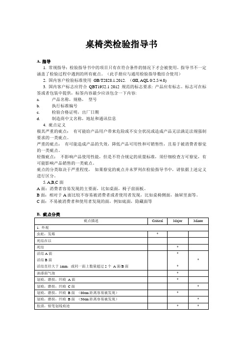 桌椅类验货手册