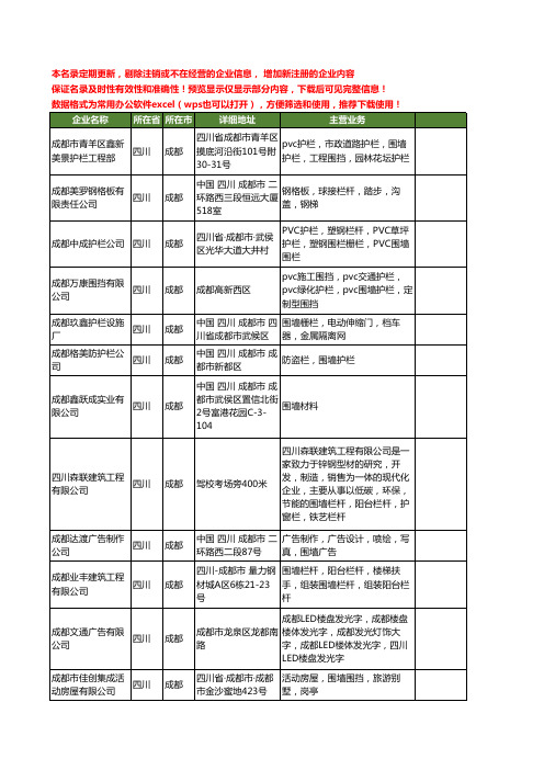 新版四川省成都围墙工商企业公司商家名录名单联系方式大全29家