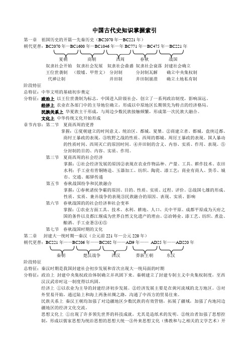 中国古代史阶段特征