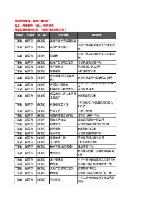 新版广东省韶关市曲江区工艺品企业公司商家户名录单联系方式地址大全26家