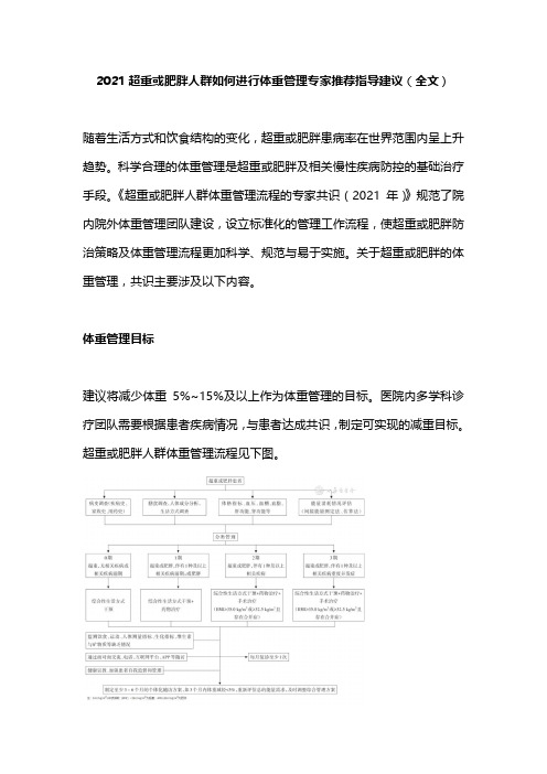 2021超重或肥胖人群如何进行体重管理专家推荐指导建议(全文)
