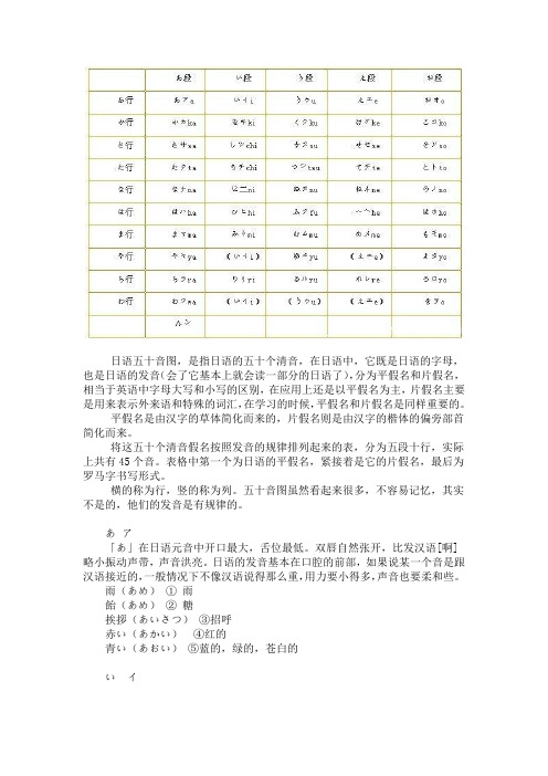 日语五十音标详解