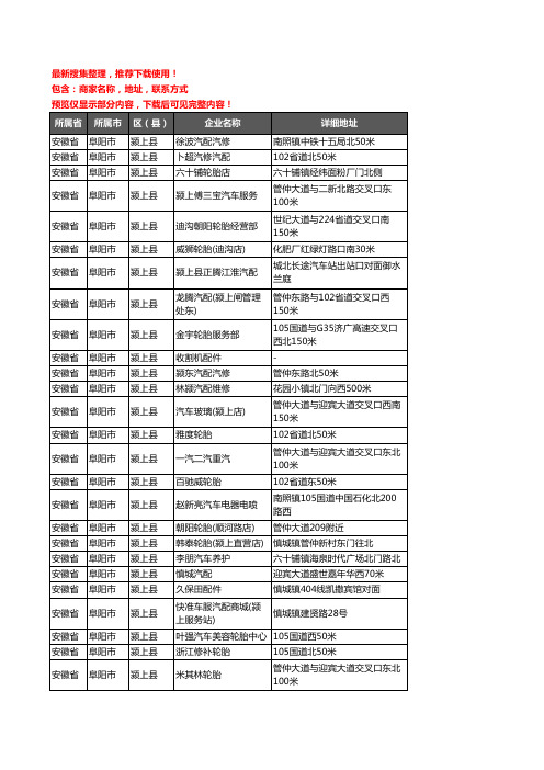 新版安徽省阜阳市颍上县汽车用品企业公司商家户名录单联系方式地址大全116家