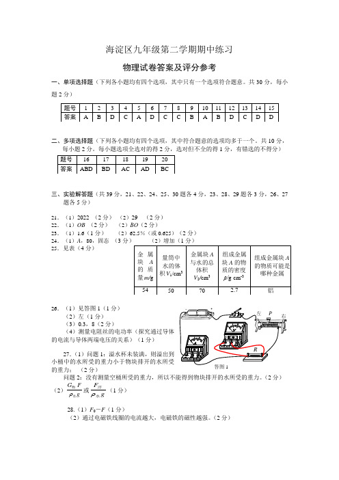 初三物理中考一模试题答案定稿(海淀)-2019-5-3(2)(1)