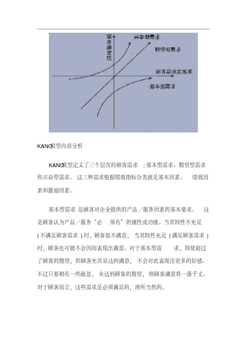 顾客满意度LV3KANO模型