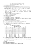 乙二醇防冻剂配制及相关注意事项(pdf 3页)