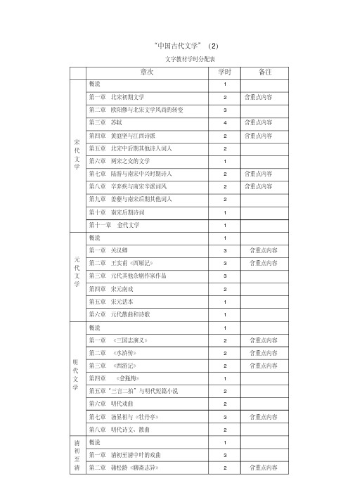 古代文学史2教案