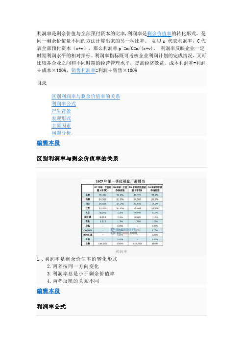 利润率分析