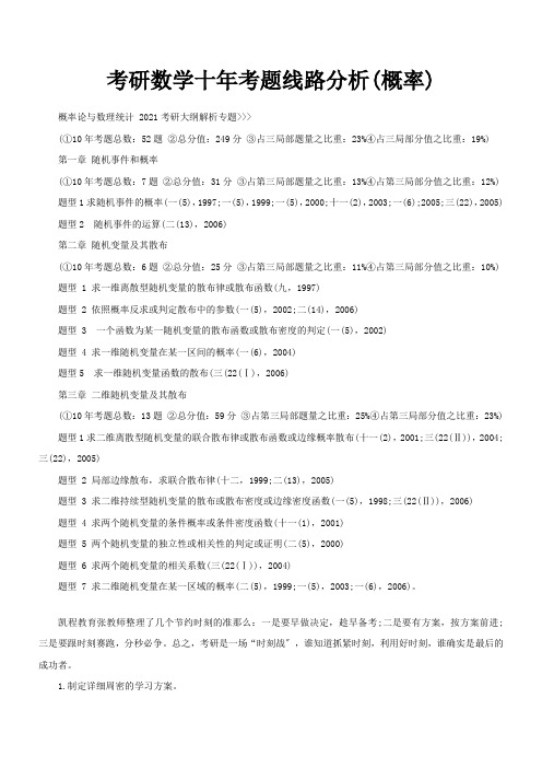 考研数学十年考题线路分析(概率)