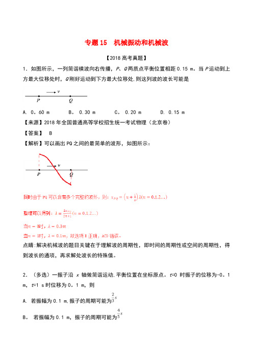 三年高考(2016-2018)高考物理试题分项版解析 专题15 机械振动和机械波(含解析)