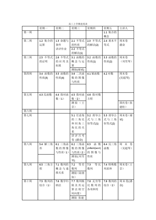 高三上进度表