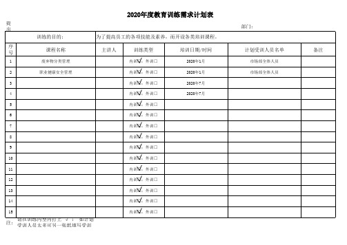 年度教育训练计划表格式