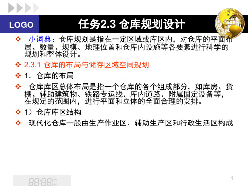 仓库规划设计案例(课堂PPT)