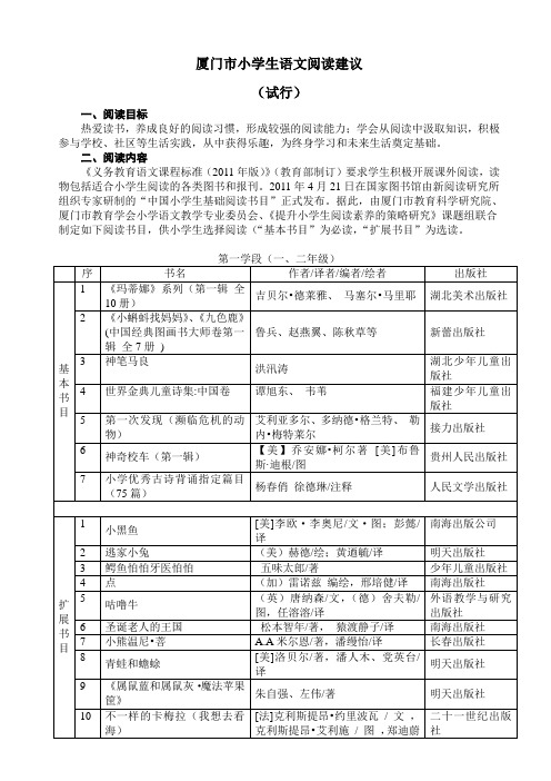 小学语文阅读书目推荐建议