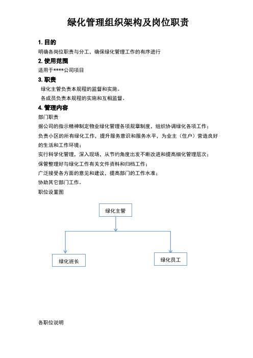 绿化管理组织架构及岗位职责