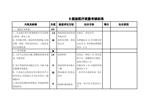 B超室医疗质量考核标准