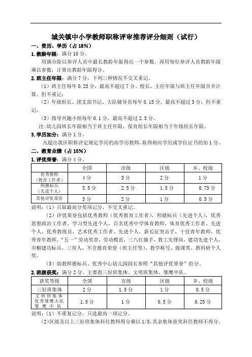 城关镇中小学教师职称评审推荐评分细则(20145修定)