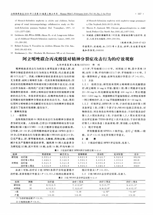 阿立哌唑联合丙戊酸镁对精神分裂症攻击行为的疗效观察