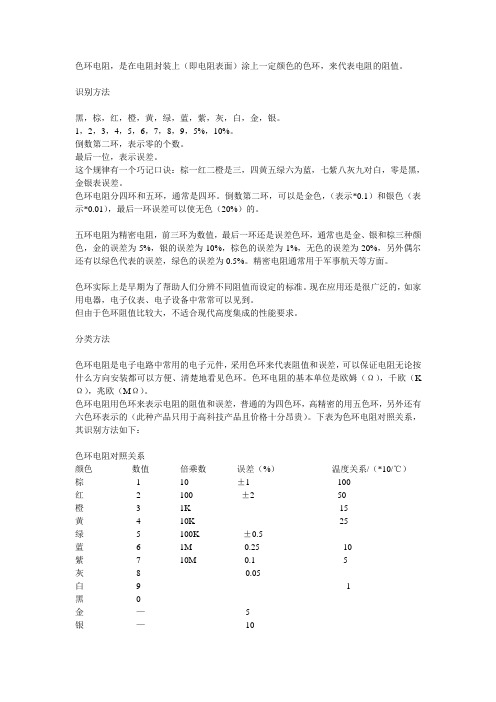 电阻识别法