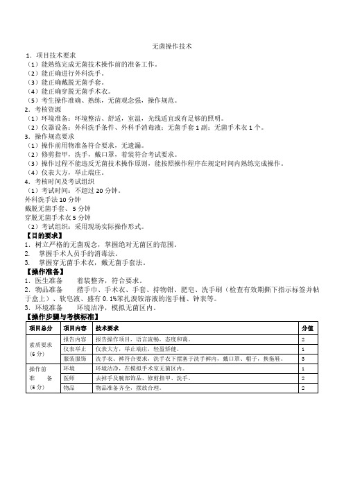 2015年山东省春季高考医药类技能考题
