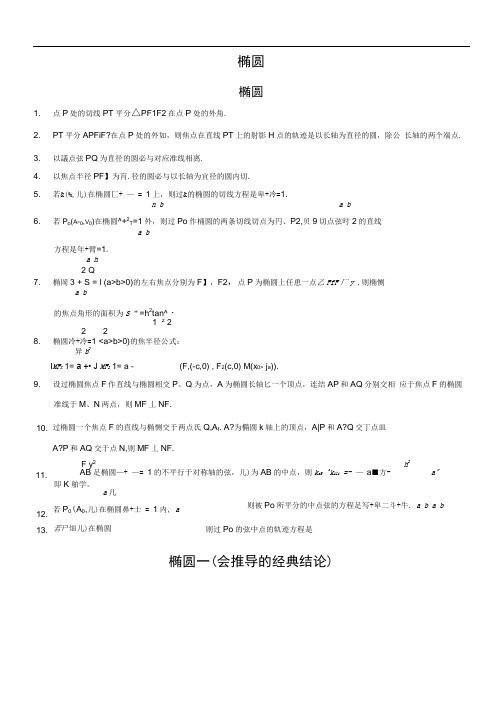 高考必备圆锥曲线知识点及解题技巧