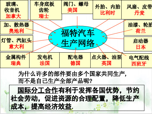 人教版教材高中历史世界经济的全球化趋势优质PPT1-PPT精美课件