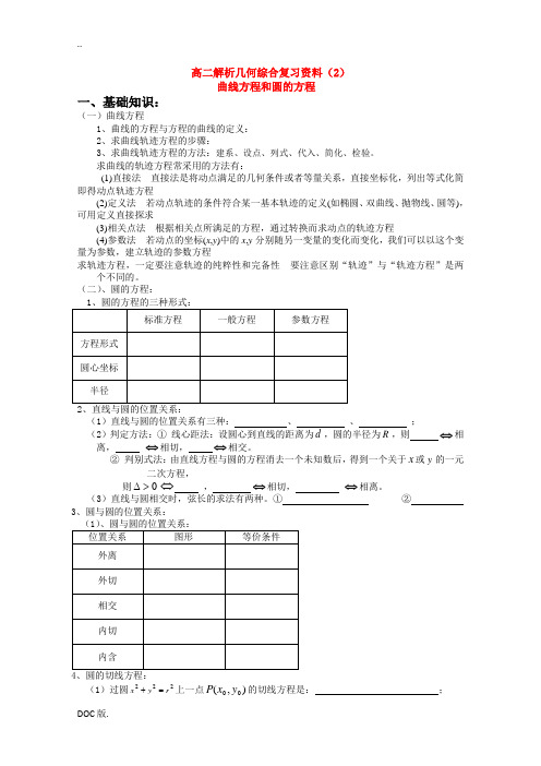 高二数学解析几何综合复习资料：曲线方程和圆的方程旧人教版